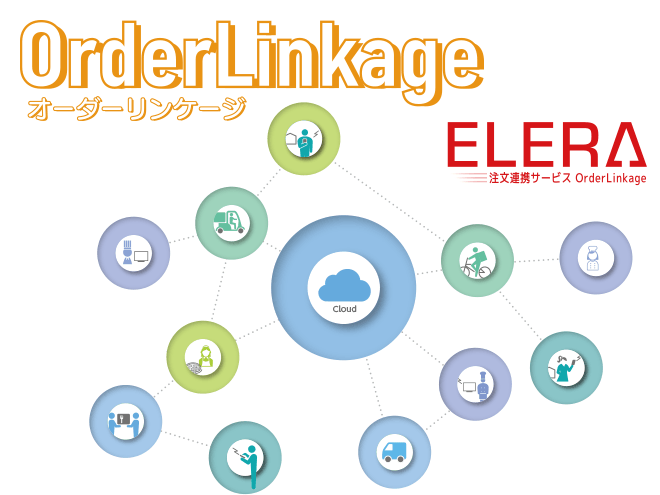 OrderLinkage