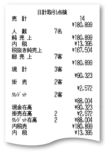 取引別レポートのイメージ図